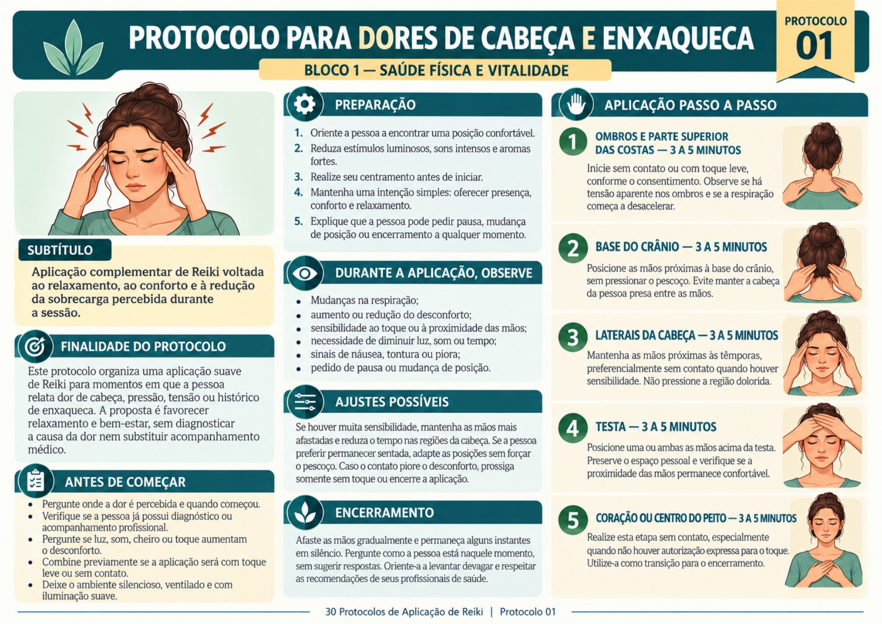 Modulo_01_Saude_Fisica_e_Vitalidade_page-0001