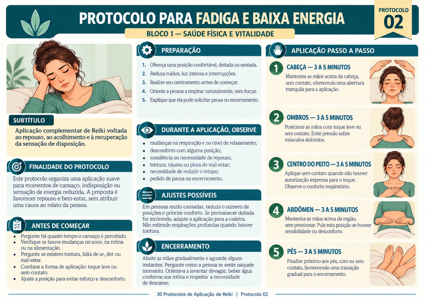 Modulo_01_Saude_Fisica_e_Vitalidade_page-0002