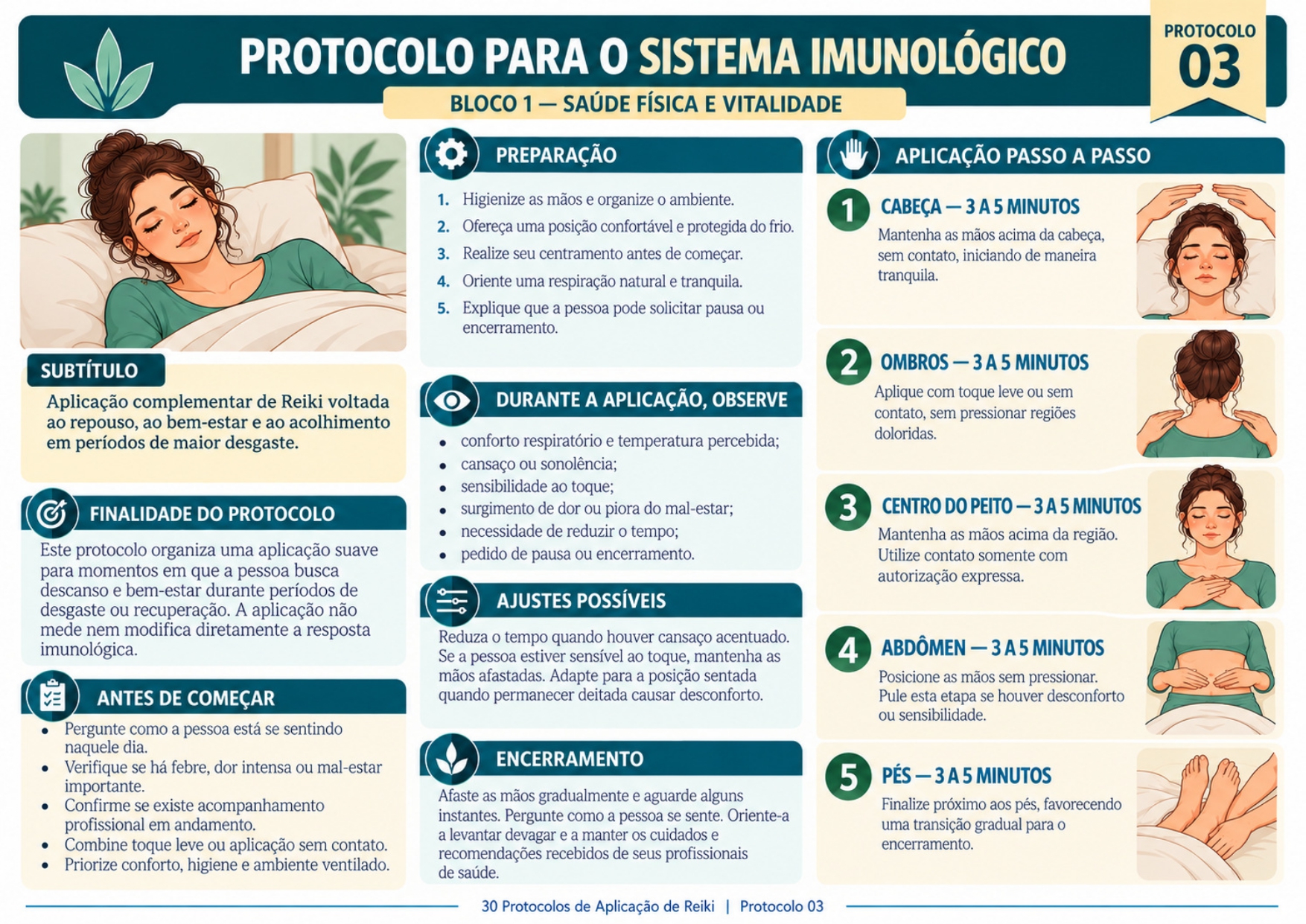 Modulo_01_Saude_Fisica_e_Vitalidade_page-0003